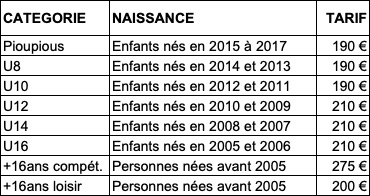 tarifs